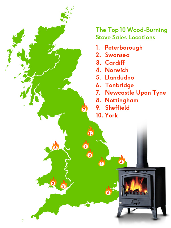 Wood burning stove sales locations